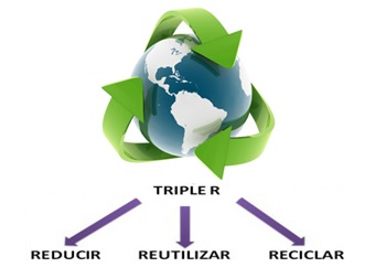 1.11.2_Nosotros_Reciclar 3R (Abajo)